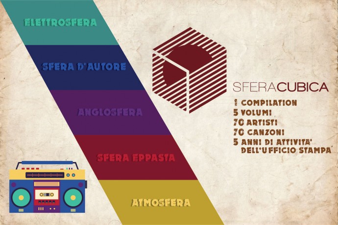 Buone Feste da Sfera Cubica con la compilation celebrativa